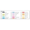 Набор маркеров Tombow ABT 18 Secondary colors (дополнительные тона), 2 пера (кисть и тонкое) 18шт