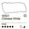 Акварель в тубах MIJELLO Mission Gold группа A, 15мл, Цвет: Китайские белила прозрачные MWC-W501